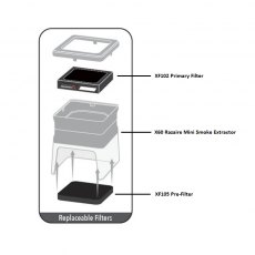 Primary Filter for Razaire Mini